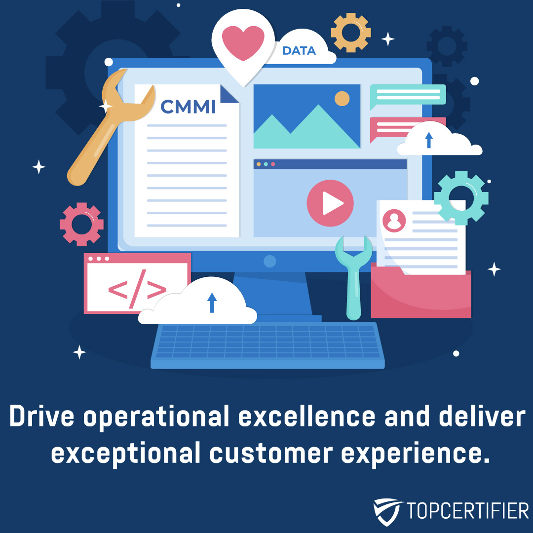 cmmi certification in Turkey