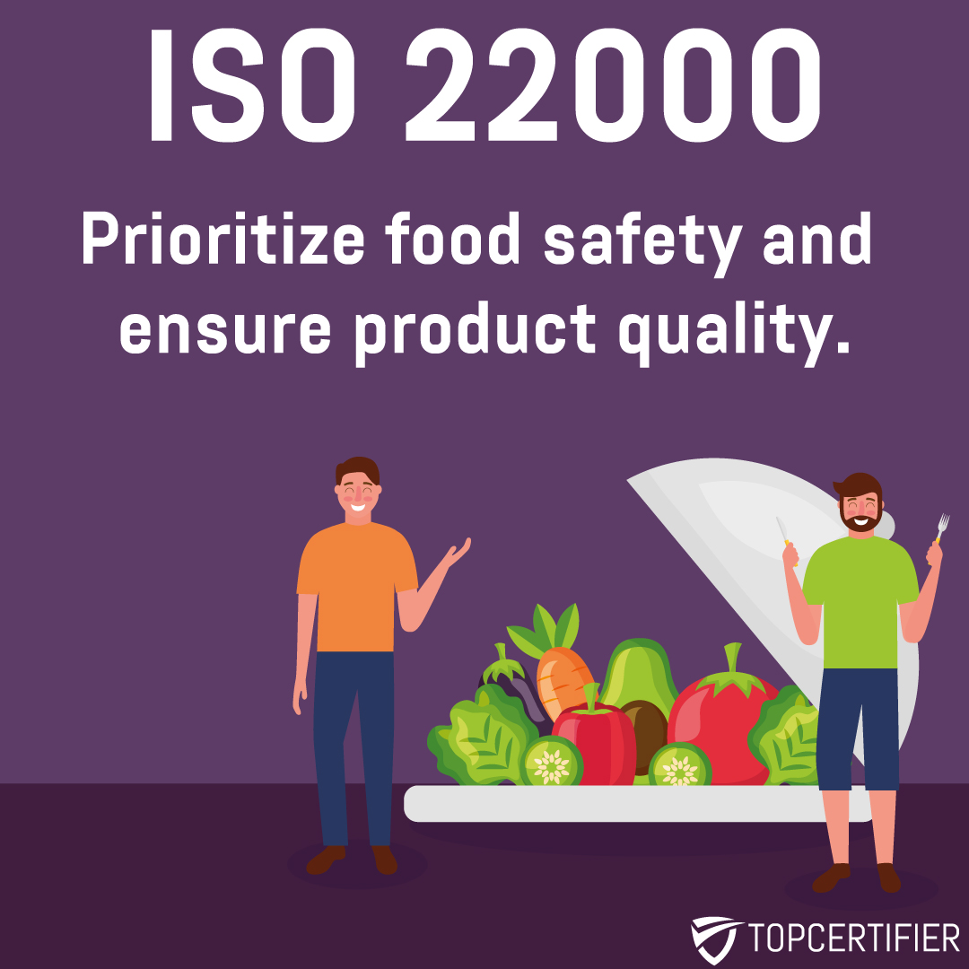 iso 22000 certification in Turkey