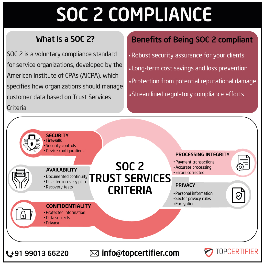 soc_2  certification in turkey